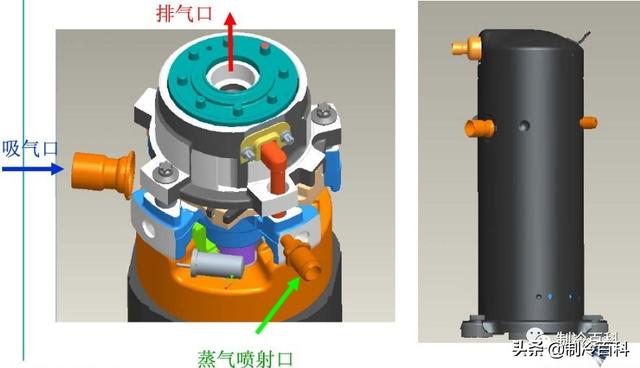 空氣能噴氣增焓原理，什么是空氣能熱泵噴氣增焓技術